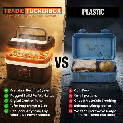 HeatMate Pro™ Wireless Lunchbox