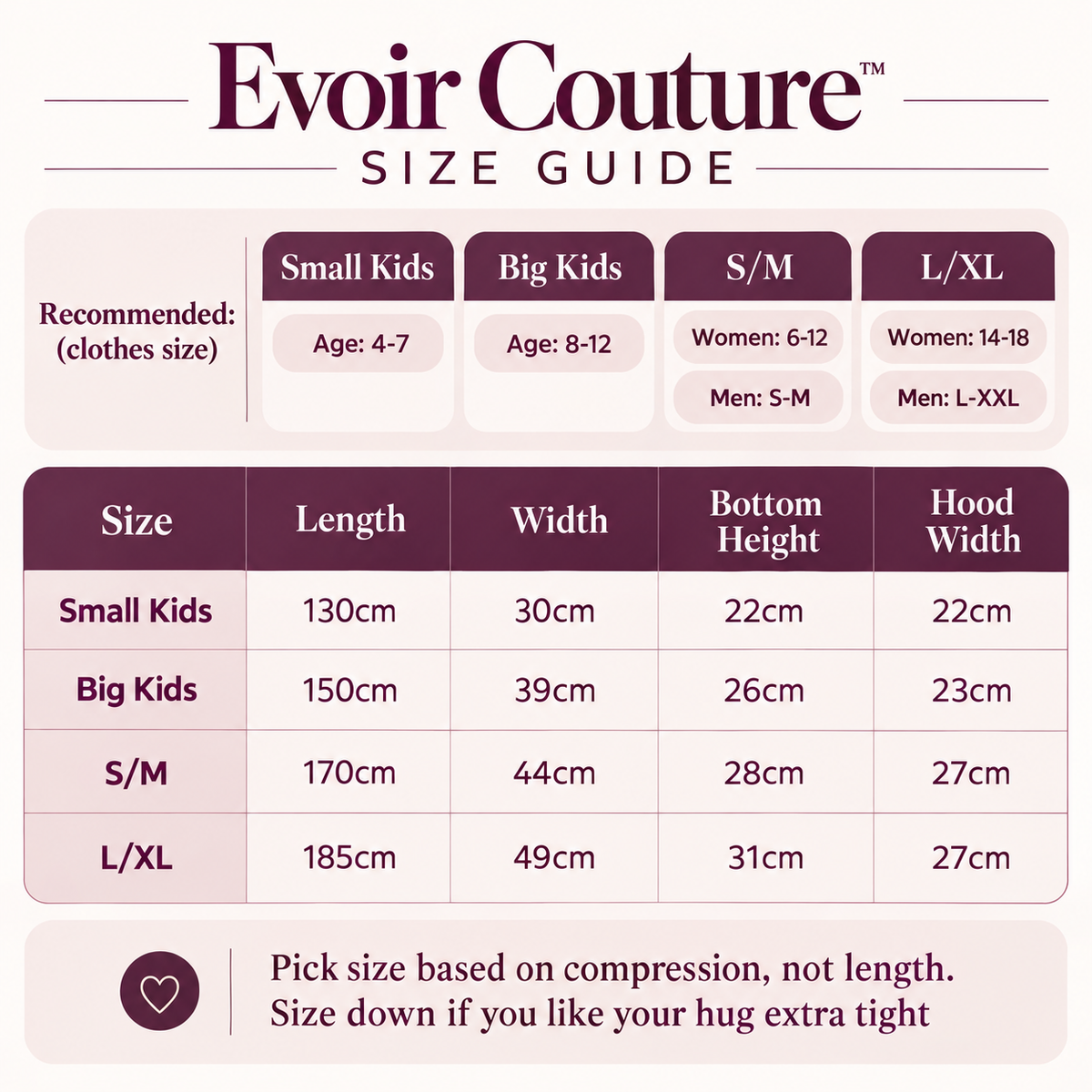 Evoir Couture™ Compression Pod