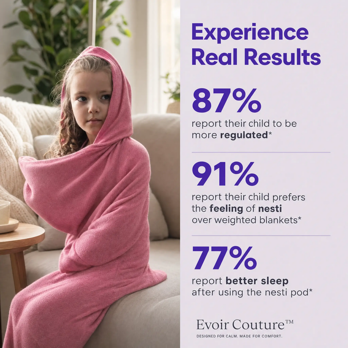 Evoir Couture™ Compression Pod