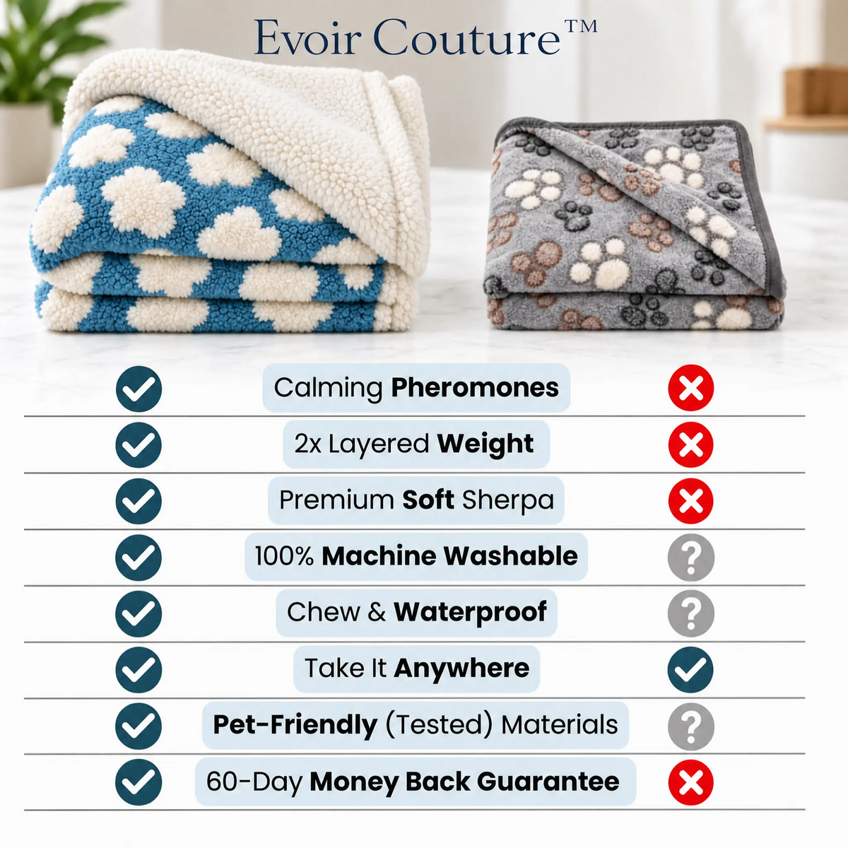 Evoir Couture™ Calming Blanket